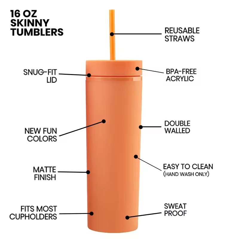 eco-friendly water bottle