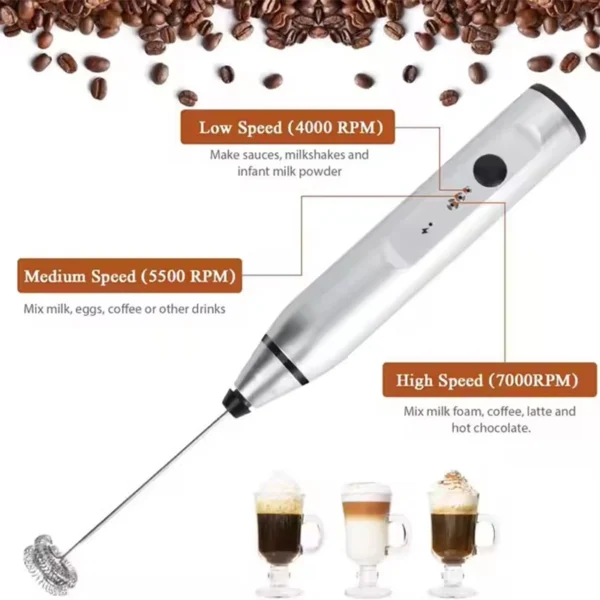 handheld milk frother